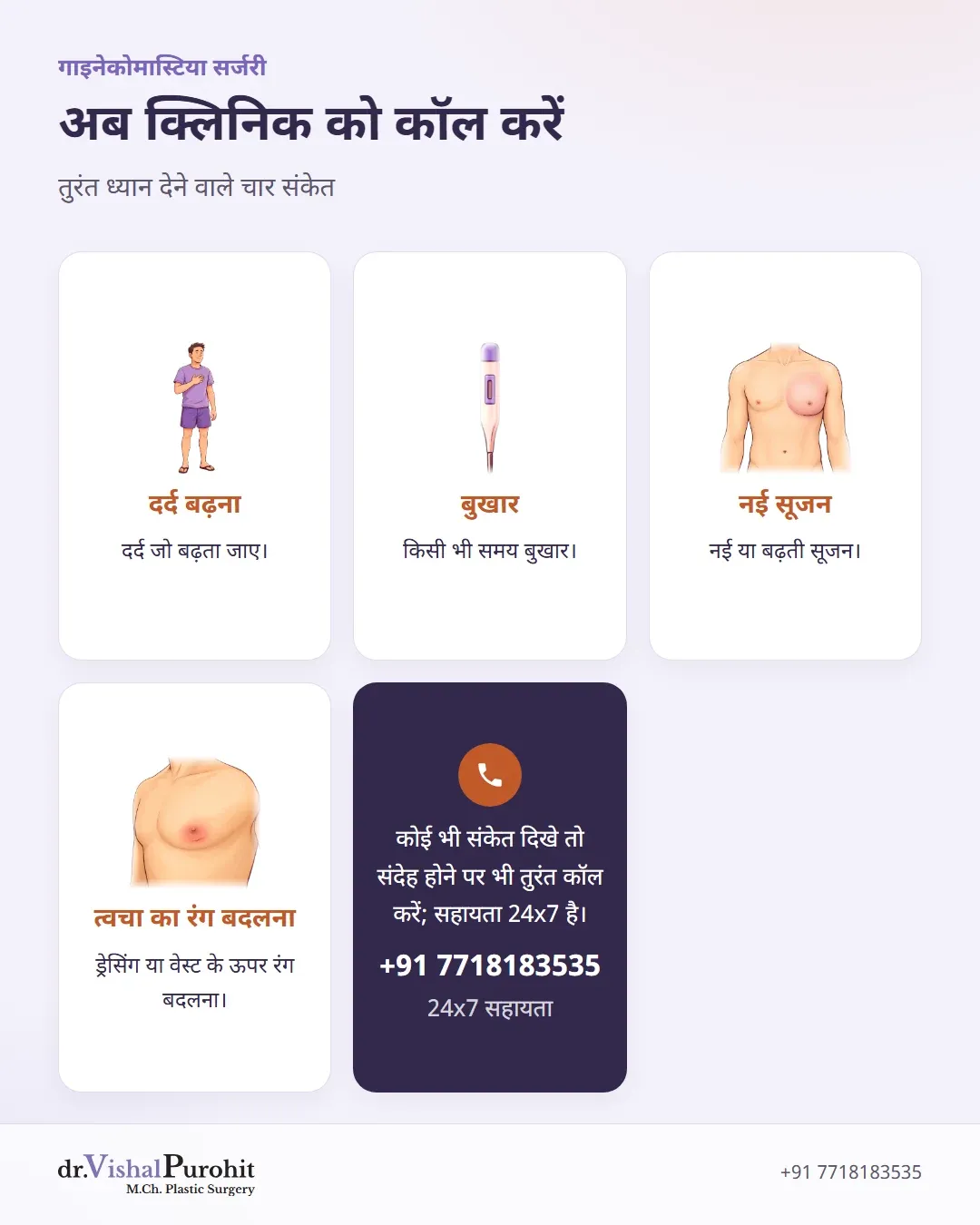 चार चेतावनी संकेत: बढ़ता दर्द, बुखार, नई सूजन और त्वचा का रंग बदलना।