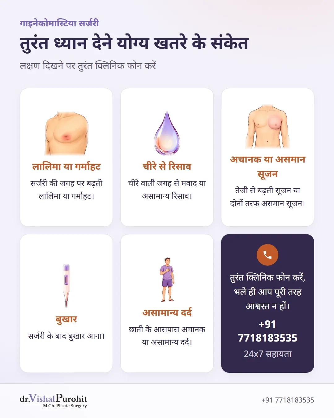गाइनेकोमास्टिया सर्जरी के बाद तुरंत डॉक्टर से संपर्क करने योग्य चेतावनी संकेतों का इन्फोग्राफिक।
