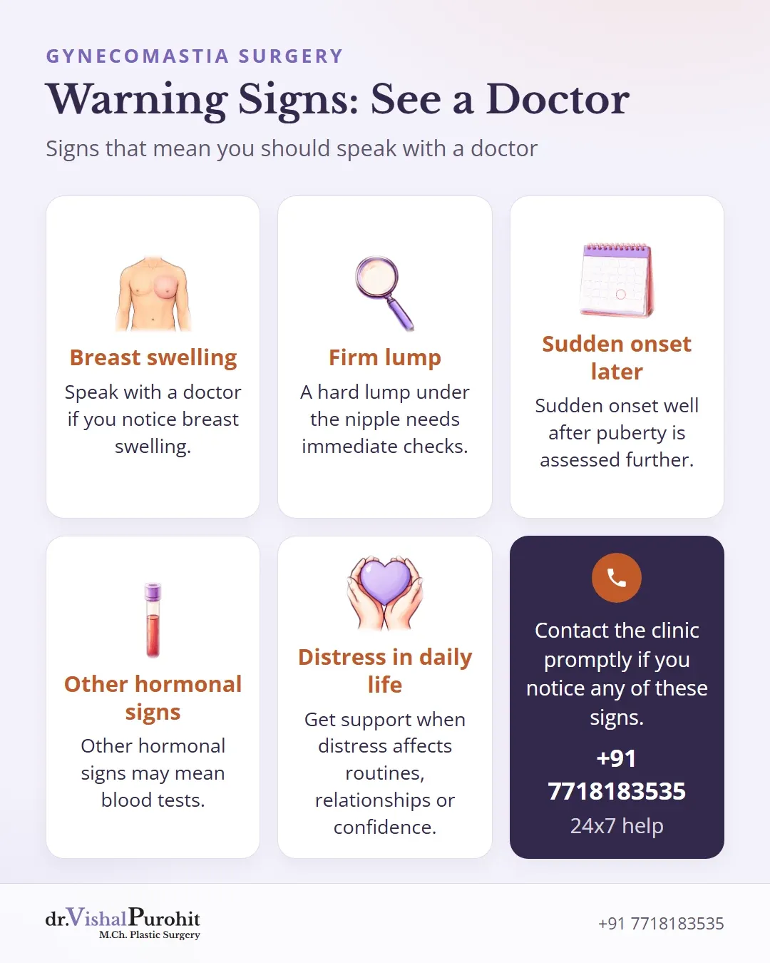 Warning signs that need a doctor’s check