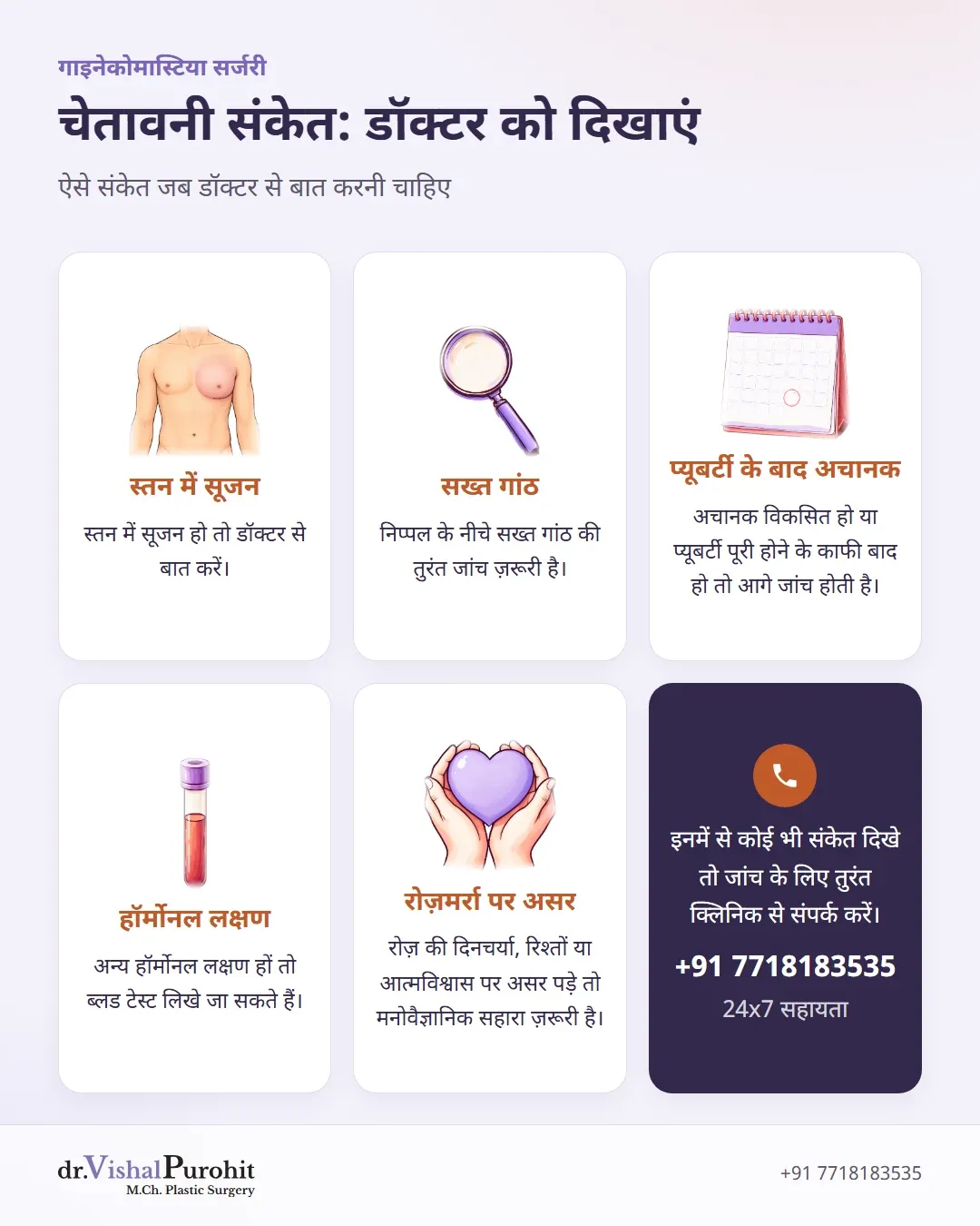 डॉक्टर को दिखाने योग्य चेतावनी संकेत