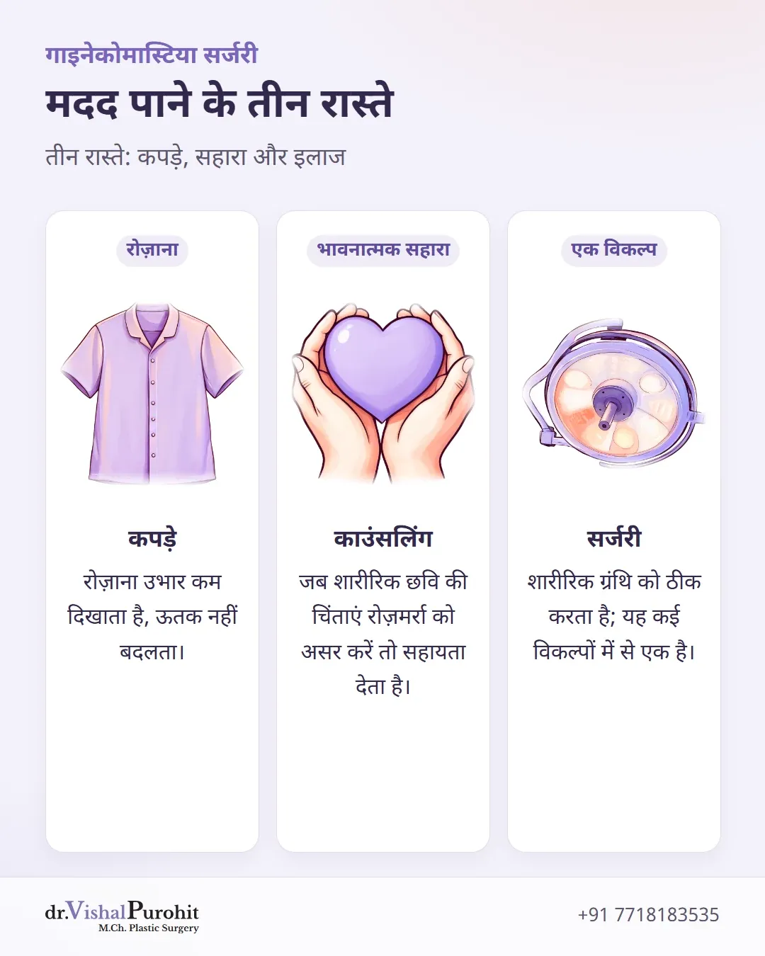 कपड़े, काउंसलिंग और सर्जरी की तुलना