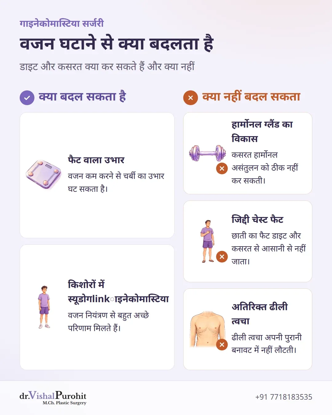 चेस्ट के उभार पर वजन घटाने के प्रभाव और सीमाओं की चेकलिस्ट।