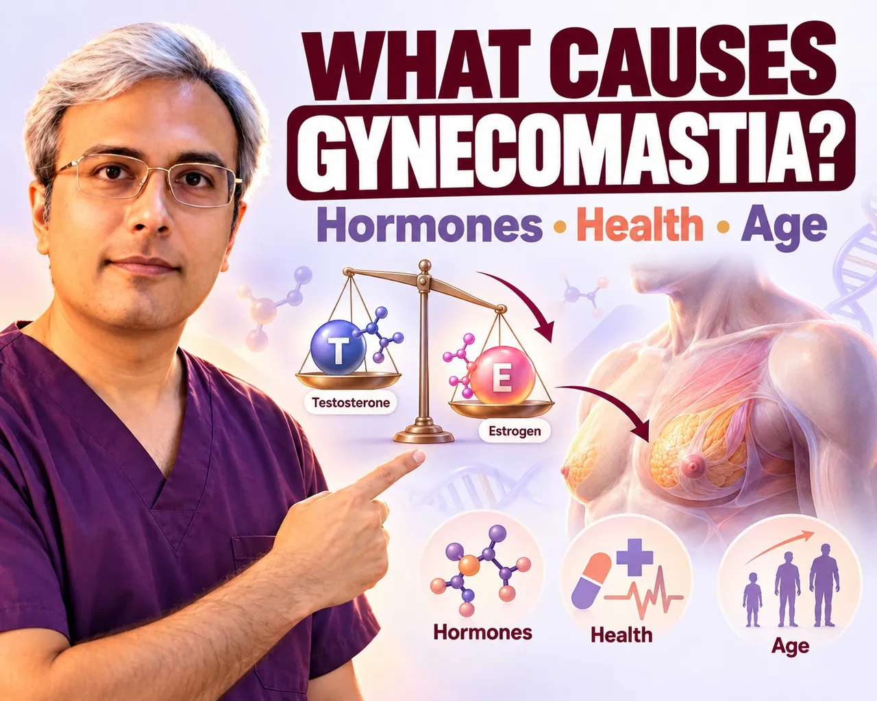 What Causes Gynecomastia? Hormones, Health Conditions and Age