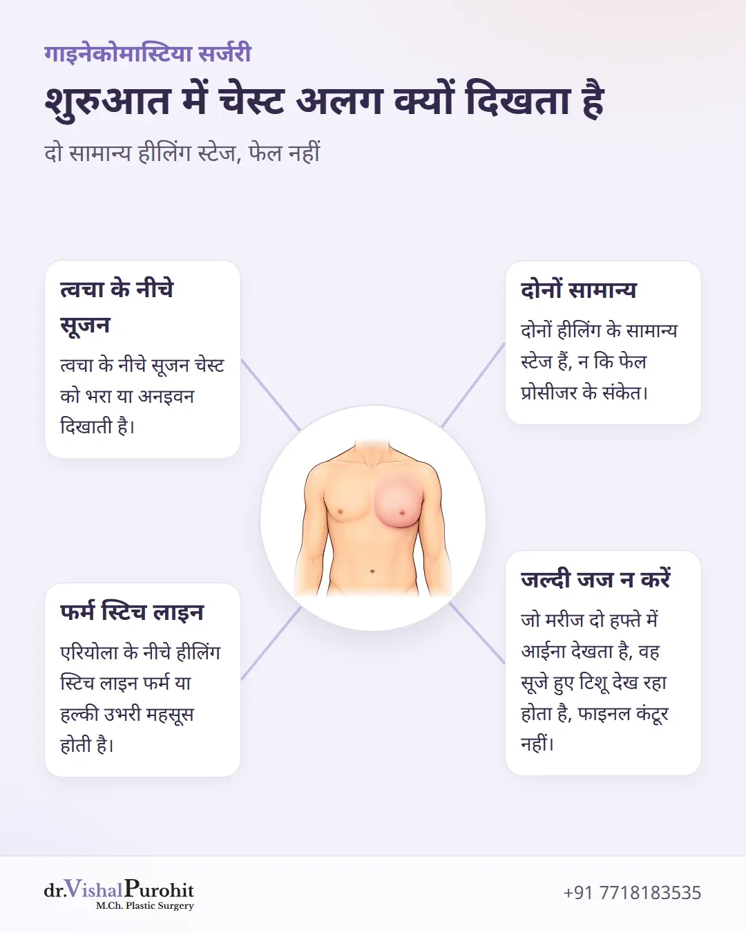 सर्जरी के बाद शुरुआती हीलिंग में सूजन और फर्म स्टिच लाइन की व्याख्या।