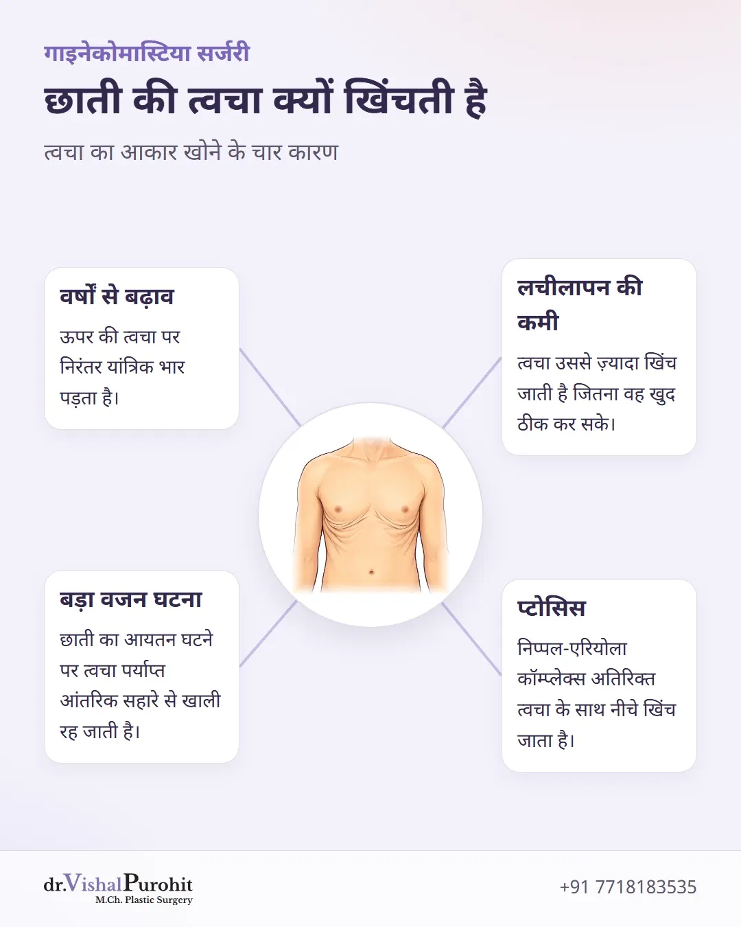 बढ़ाव या वजन घटने के बाद छाती की त्वचा खिंचने के चार कारण