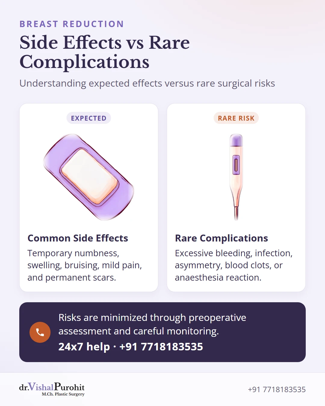 Comparison between common temporary side effects and rare surgical complications of breast reduction.