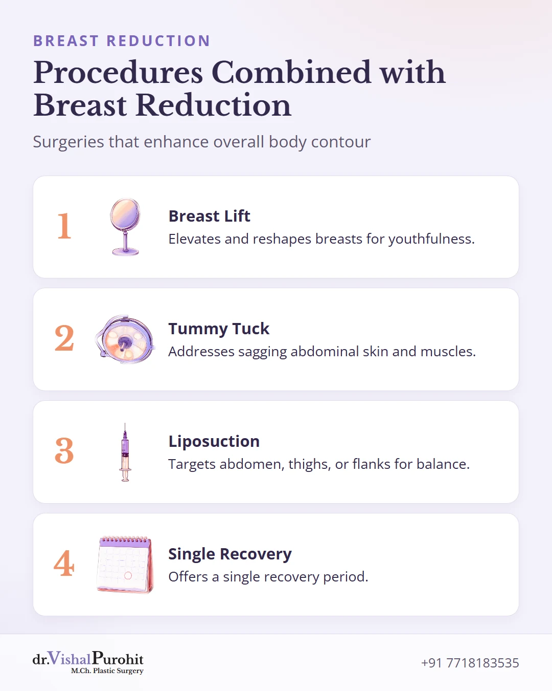 List of procedures commonly combined with breast reduction surgery.