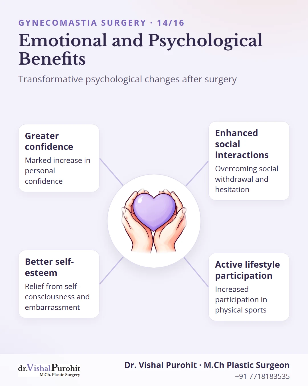 Key psychological and emotional improvements following surgery.