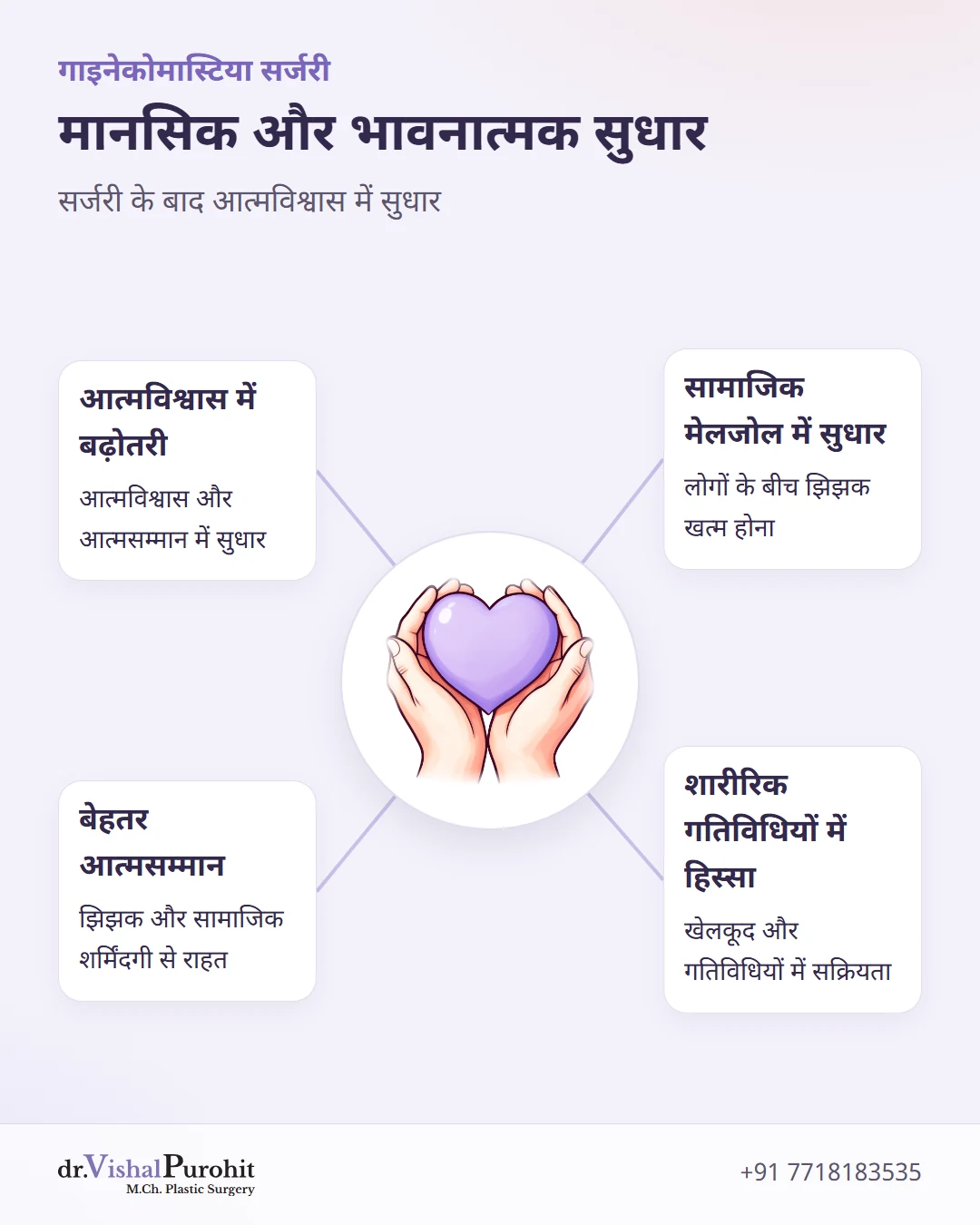 गाइनेकोमास्टिया सर्जरी के बाद मानसिक और भावनात्मक लाभ।