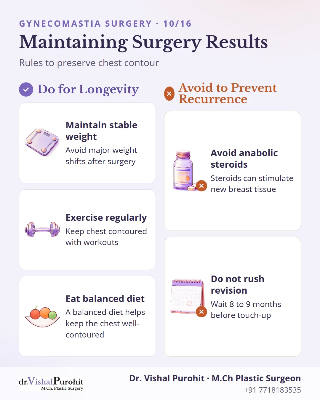 Checklist of dos and donts to maintain surgical results.