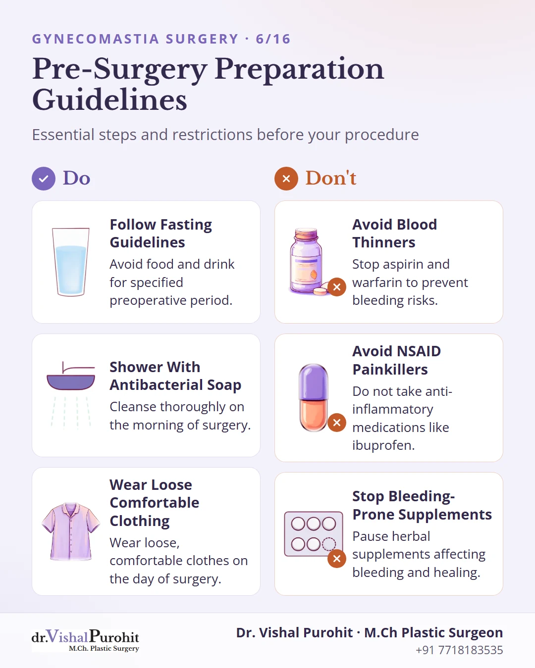 Checklist of preoperative dos and don'ts before gynecomastia surgery.