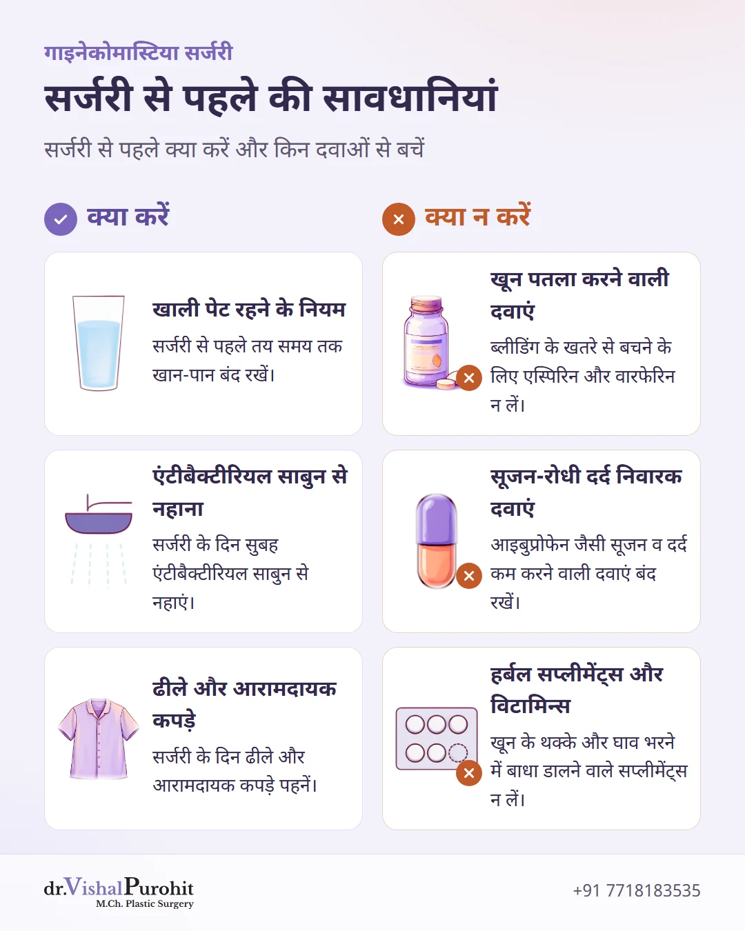 गाइनेकोमास्टिया सर्जरी से पहले क्या करें और क्या न करें की चेकलिस्ट।