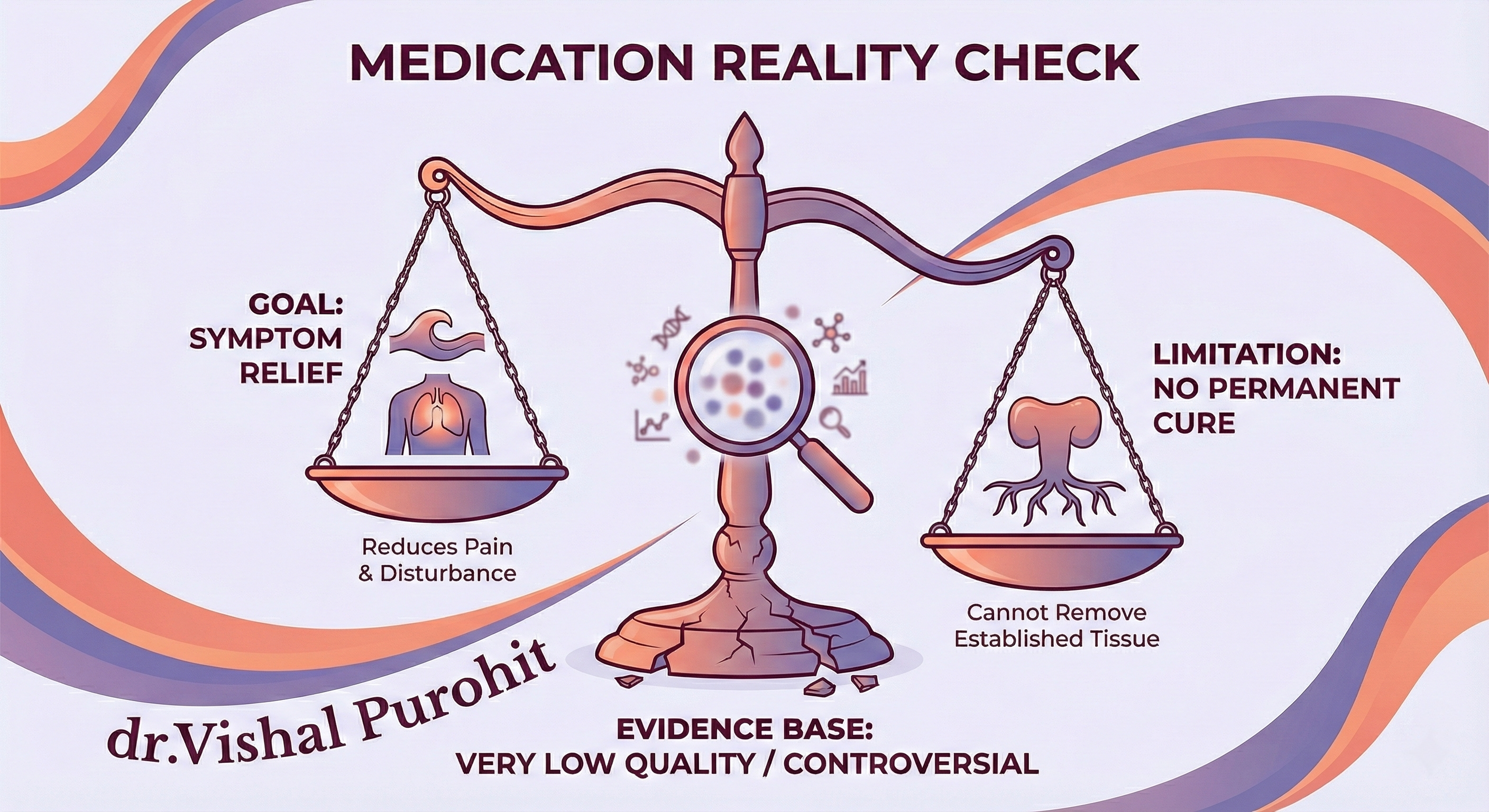 Infographic by dr. Vishal Purohit illustrating strict substance cessation protocols for surgery. It mandates stopping smoking and vaping 6 weeks before and after, and alcohol 2 weeks before, to ensure optimised healing and avoid severe wound problems, infection, and surgery cancellation.